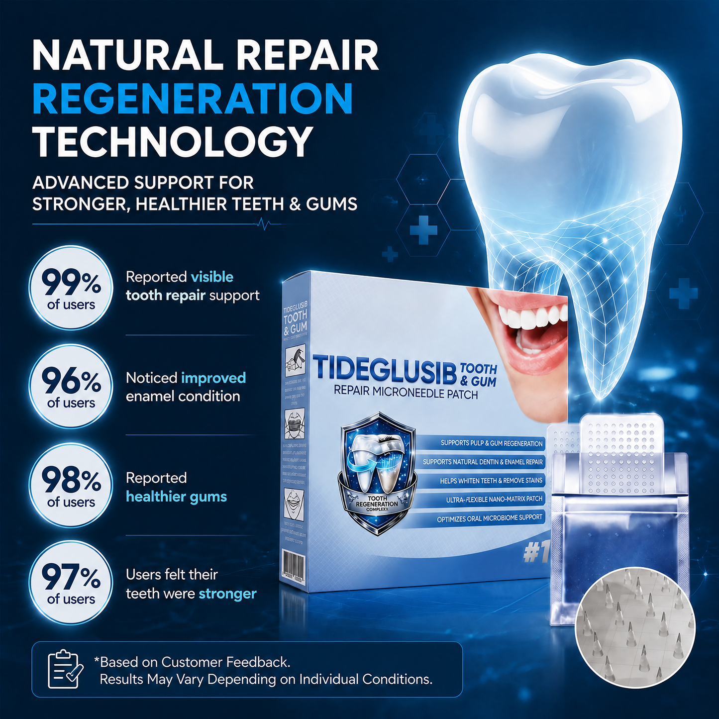 Gum Repair Oral Strips🦷✨